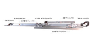 CT-600SA 강화도어 반자동문[기본문적용] 