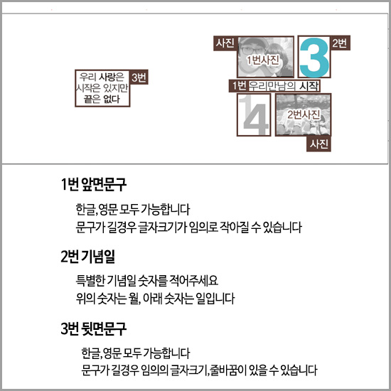 우리만남의시작 포토머그컵 