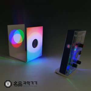 빛의 삼원색 (빛의 합성)