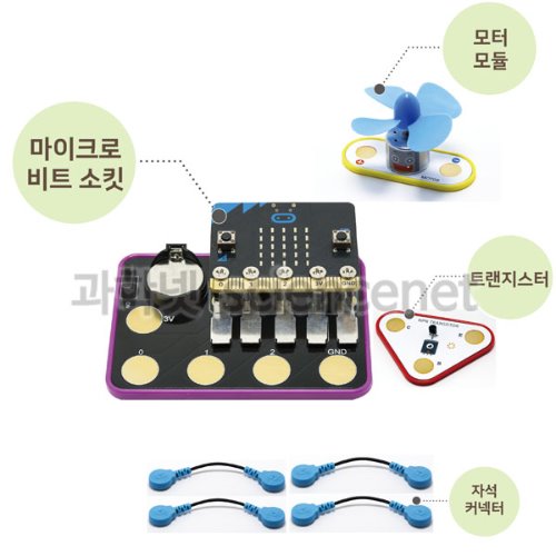 마이크로비트모터구동KIT /코딩학습키트