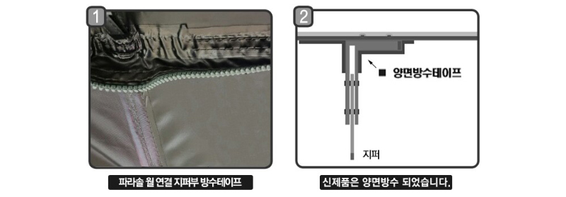 악세사리 -S17L54