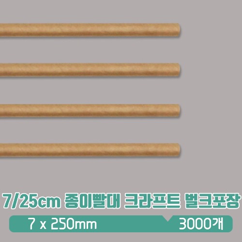 KR 7/25cm 종이빨대 크라프트 벌크포장 1box(3000)