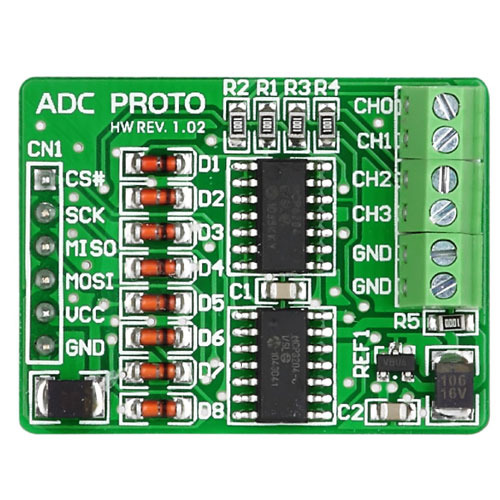 ADC PROTO 보드(Mikroelektronika)