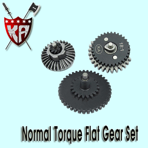 Normal Torque Flat Gear Set