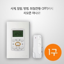 시력보호등, 팬던트