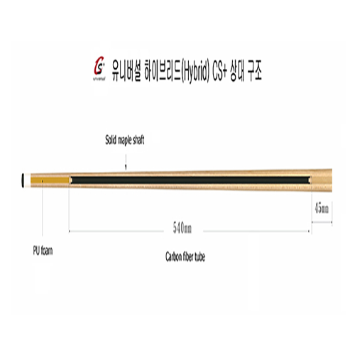 유니버셜 하이브리드 CS 플러스 상대 (유니버셜큐 당구큐대)