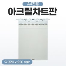 차트판(아크릴/ABS) 투명덮개 IC-751 (a2952)