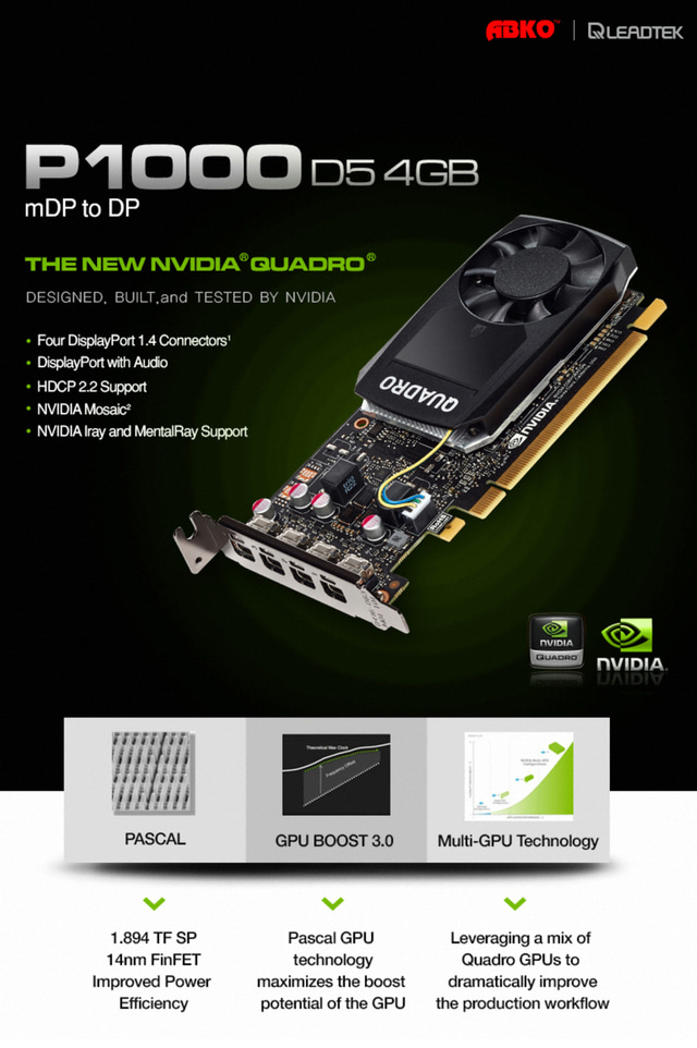 HOT P1000 4gb Gddr5 Quadro Nvidia P1000 Nvidia Geforce