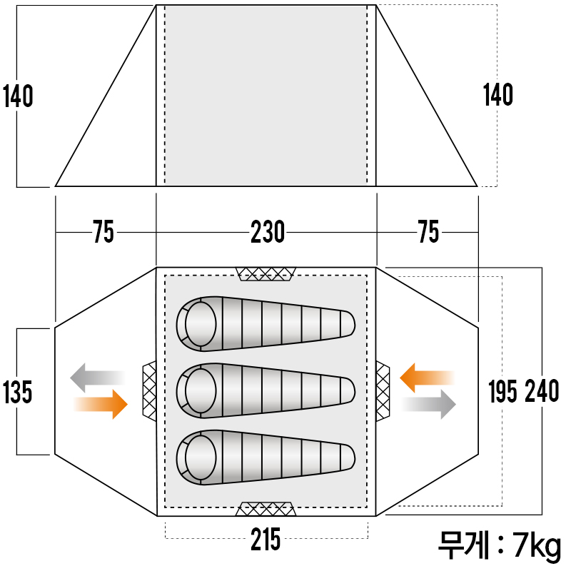 [자전거캠핑] [자캠]