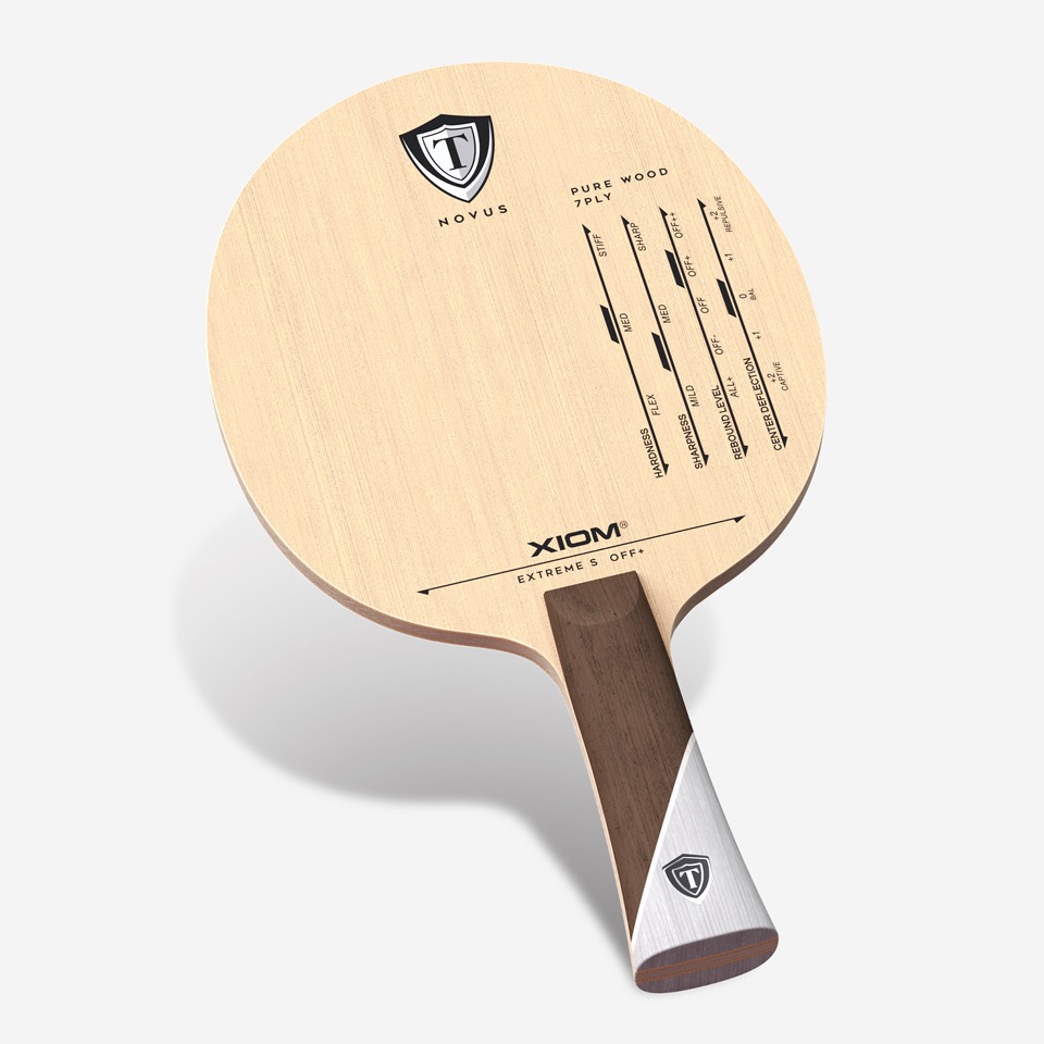 XIOM NOVUS Extreme S
