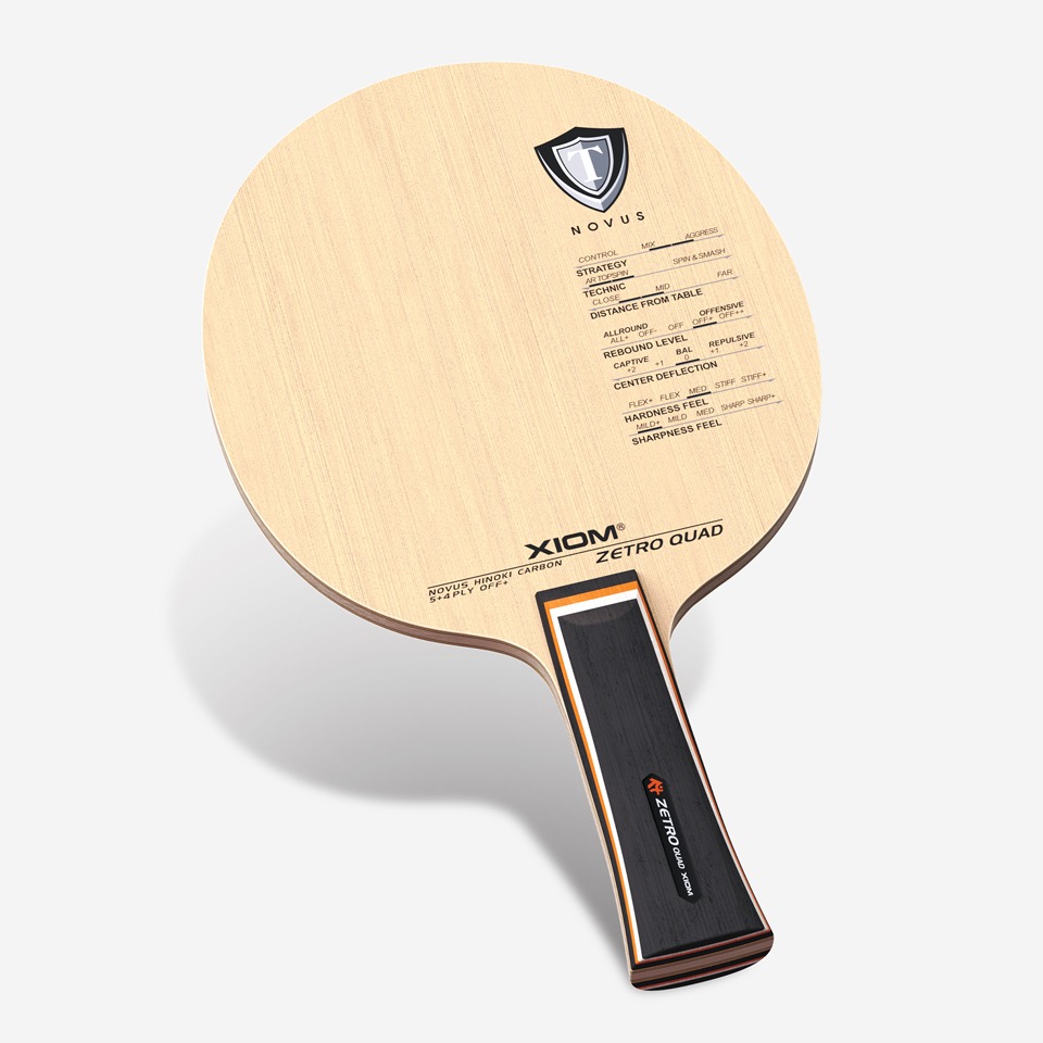 XIOM NOVUS Zetro Quad