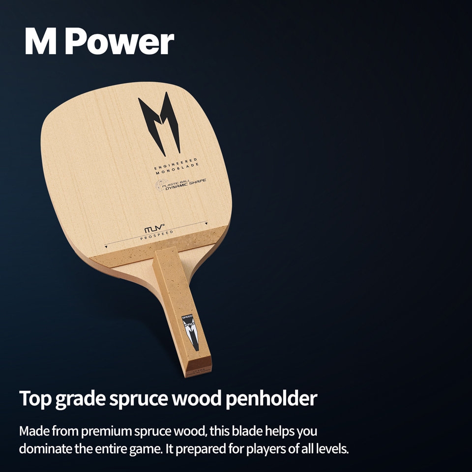 M Power - XIOM