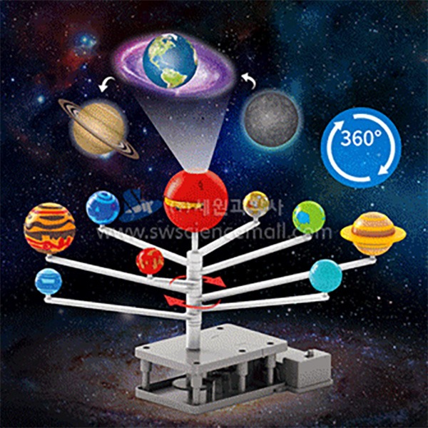 빔 프로젝터 태양계행성모형만들기(전동식)