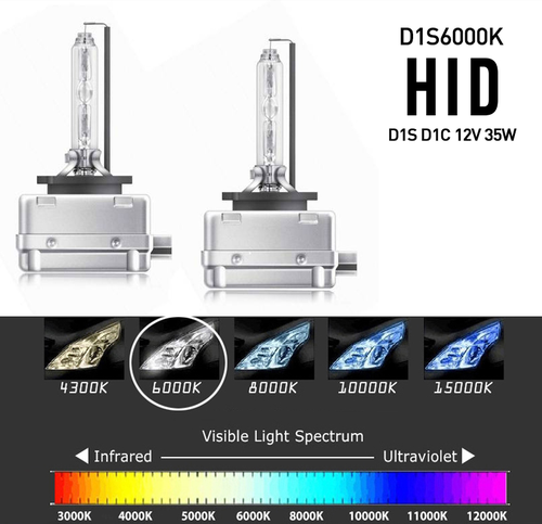 Dk D1S 6000K 화이트 HID벌브 / 2개1세트