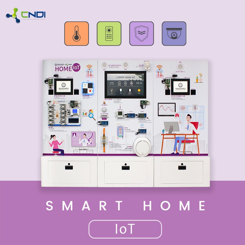 Home IoT 판넬