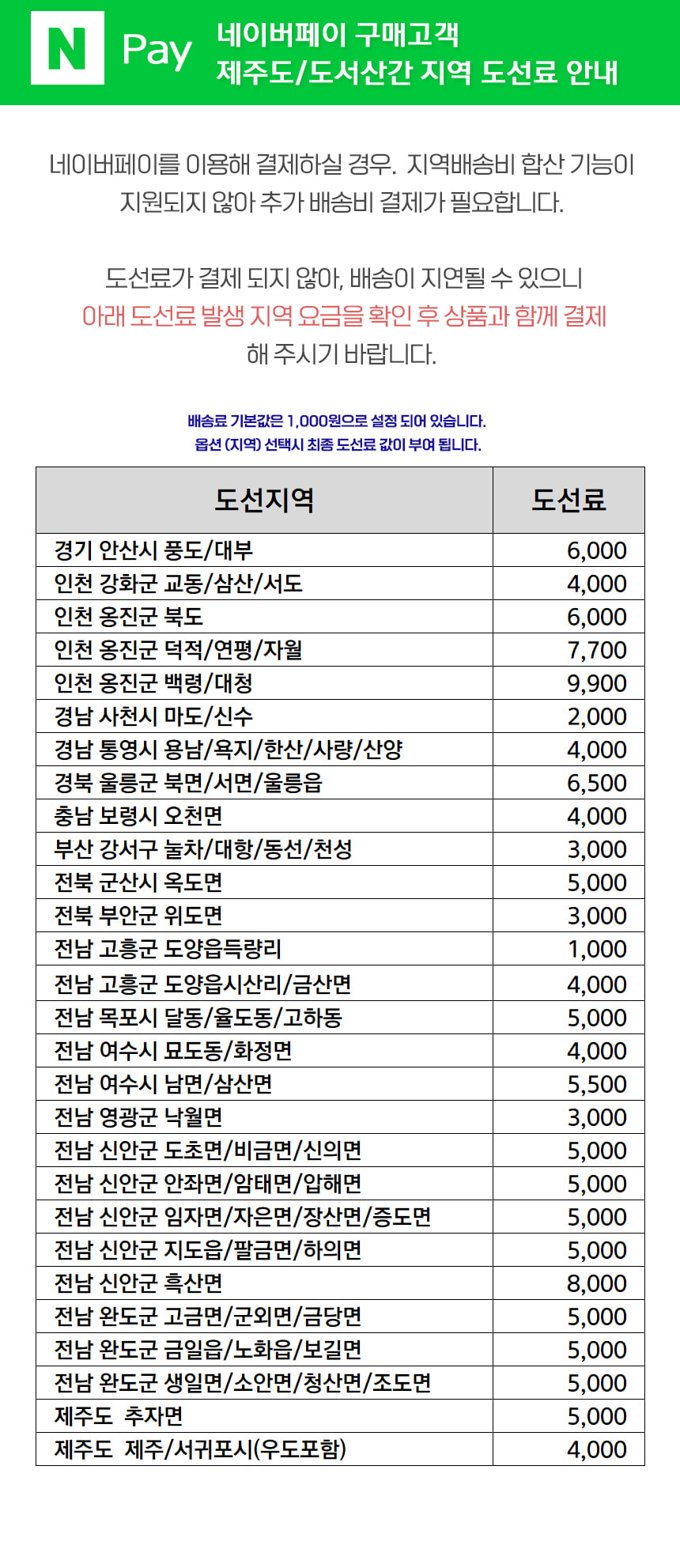 카피어랜드_SNS