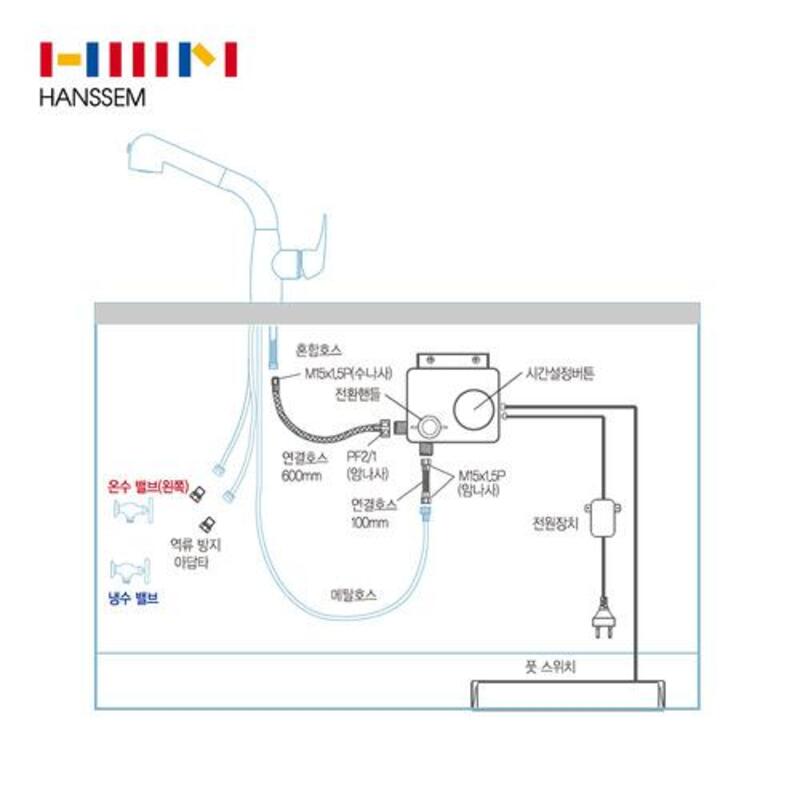 한샘 싱크대 주방수전 절수기 유선 발판 절수페달 - 원밸브(one valve) 타입!