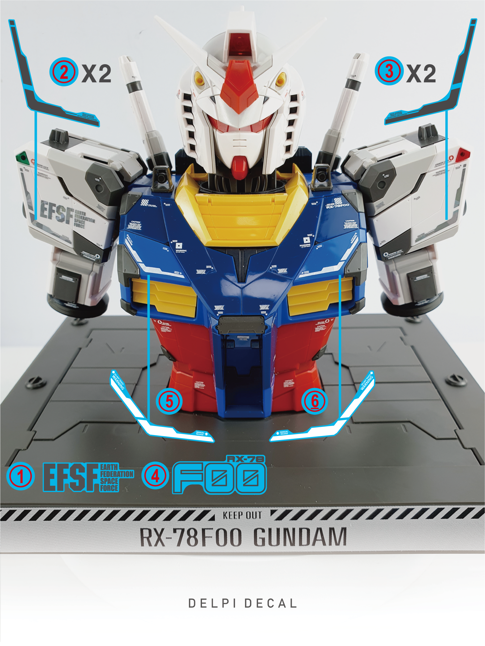 1/48 RX-78F00 Gundam [BUST MODEL] images, full info – GUNJAP