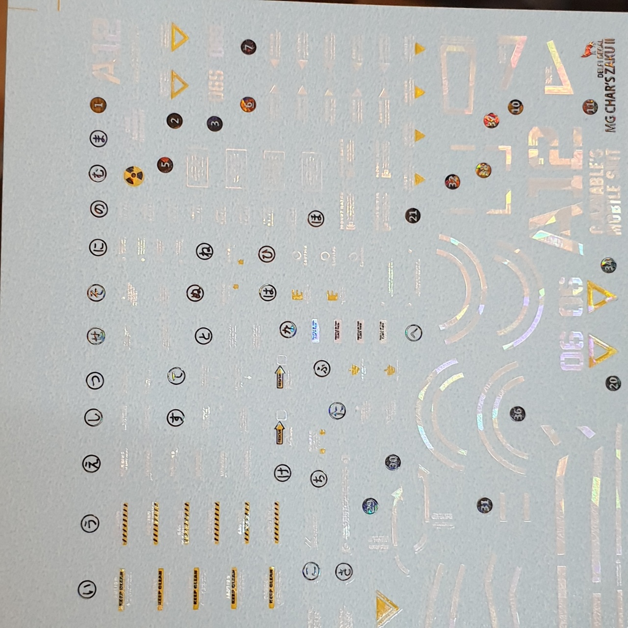 MG CHAR'S ZAKU II WATER DECAL - DelpiDecal