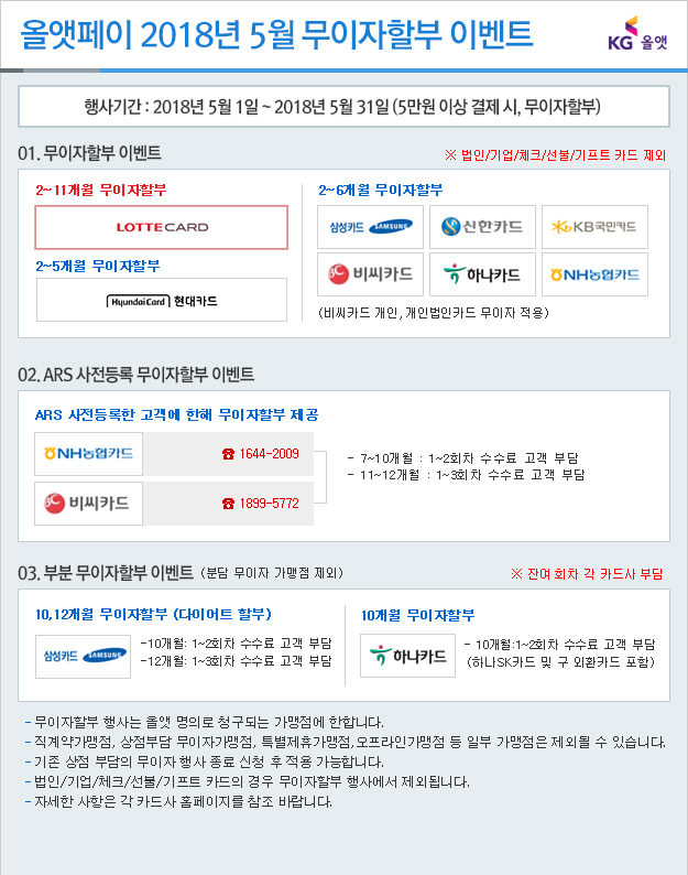 2018년 5월 무이자할부