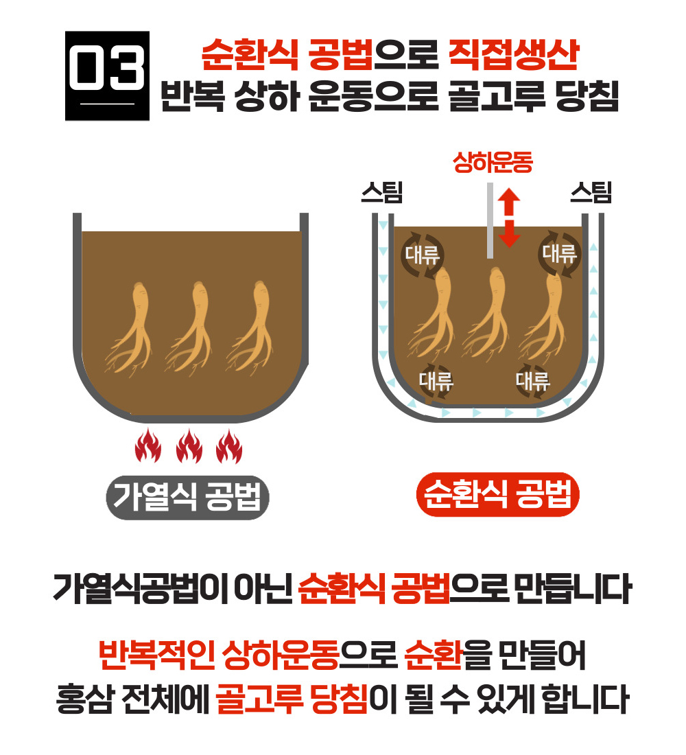 화장품 상품 이미지-S9L18