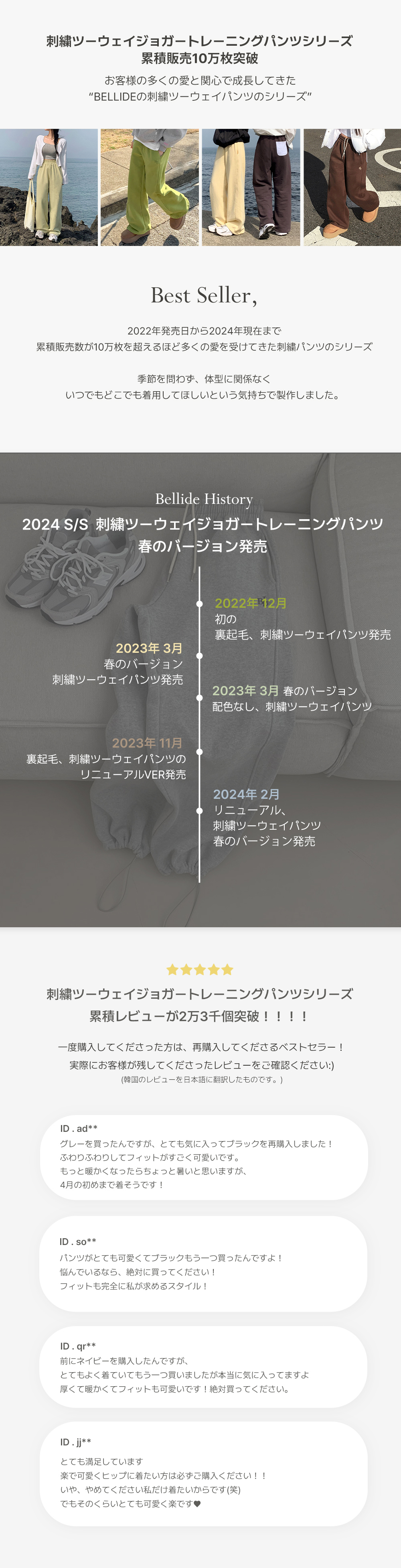 付属品 詳細画像-S1L12