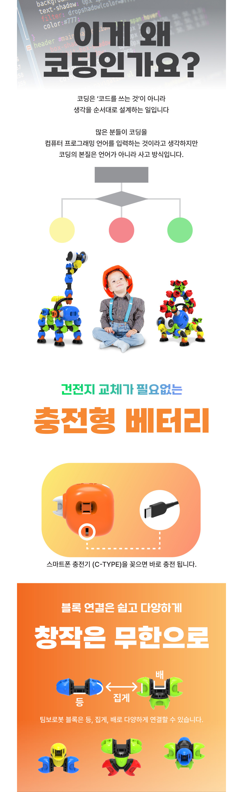 상세2