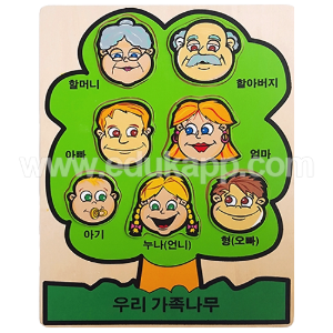 IESS 통합스트레스검사, PVC 강도별 집게작업