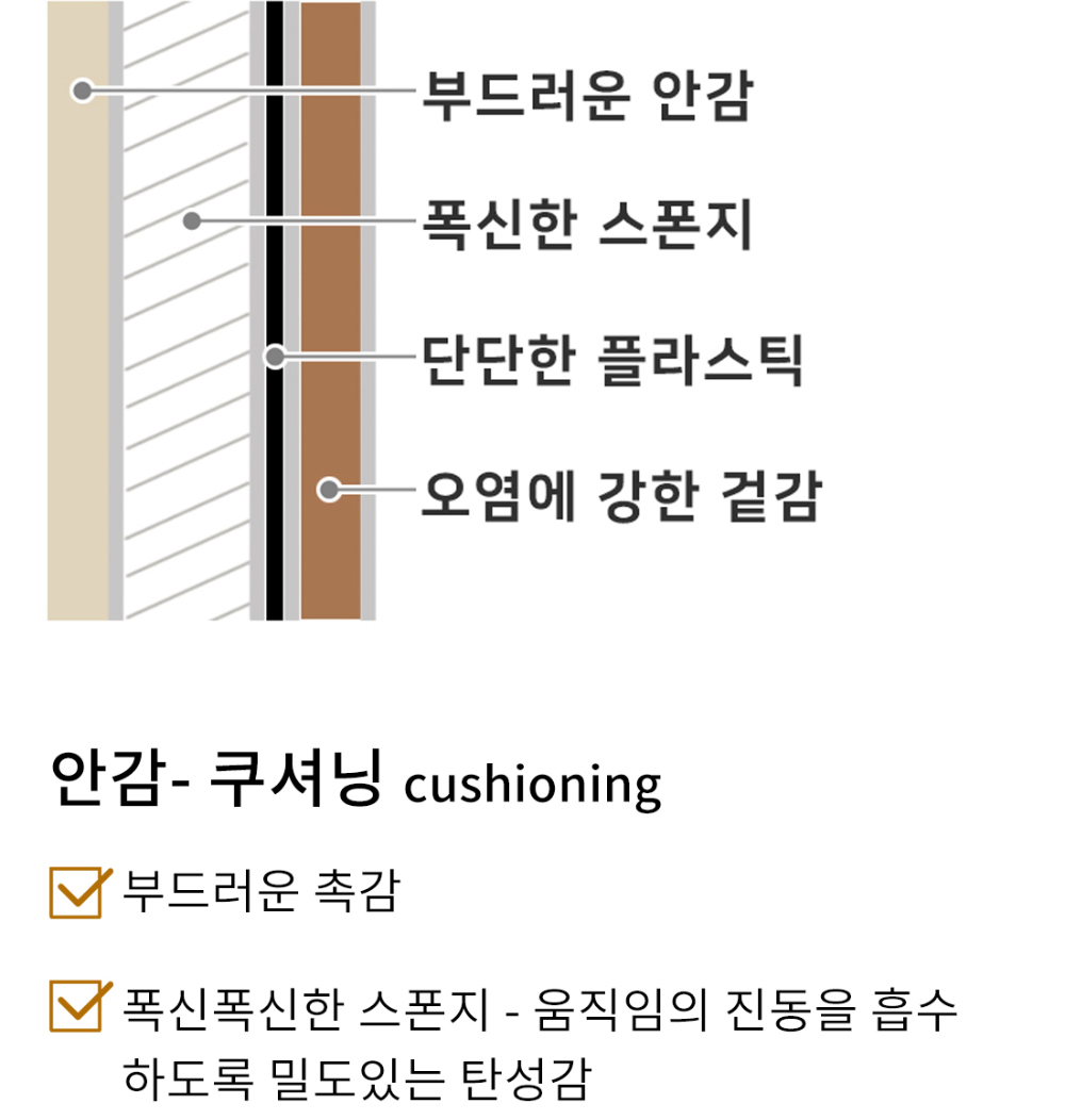 가방 -S12L23