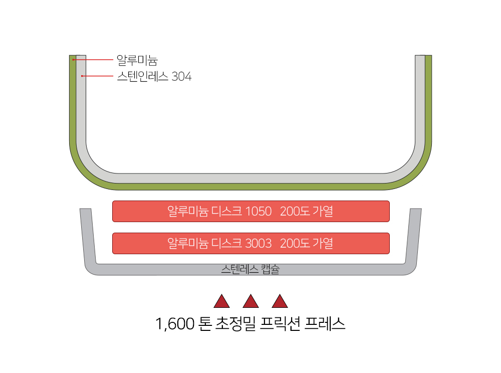 악세사리 상품 이미지-S1L64