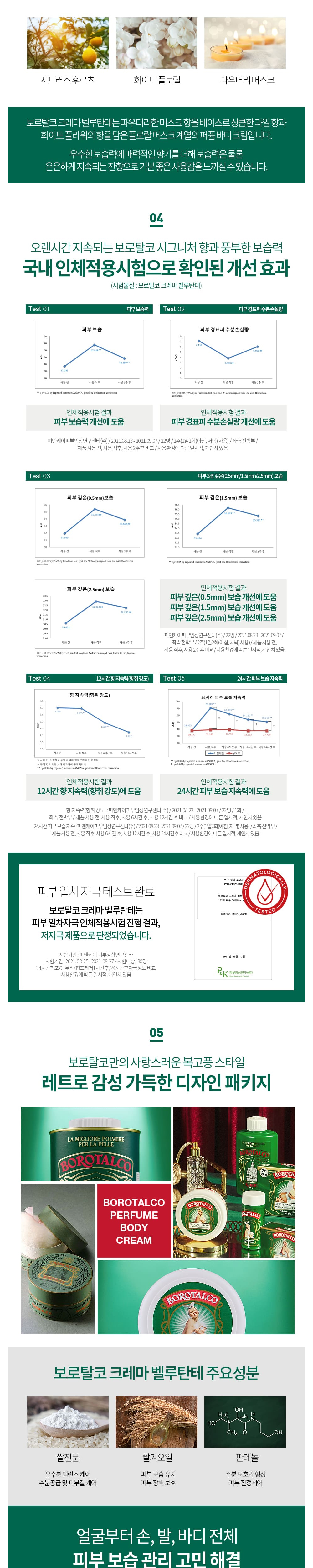 화장품 상품상세 이미지-S1L20