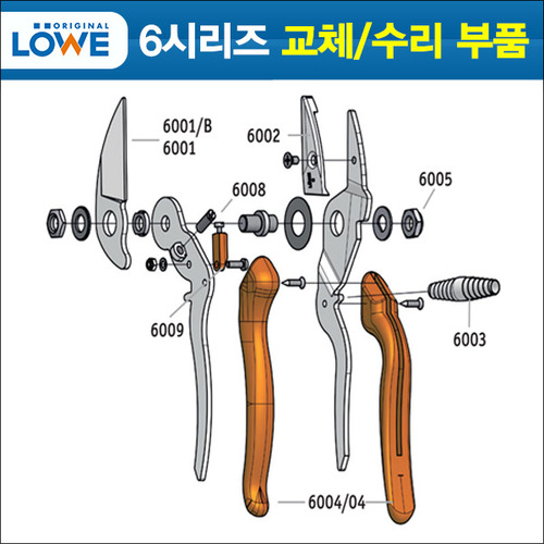 독일 뢰베 6시리즈 전지가위 교체 및 수리용 부품