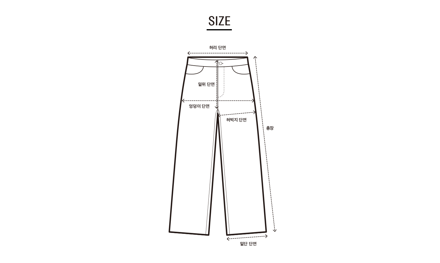 GROVE ♥ CORA STRIPE WORK PANTS /追跡付 CORA STRIPE WORK PANTS [3COLORS] - 그로브