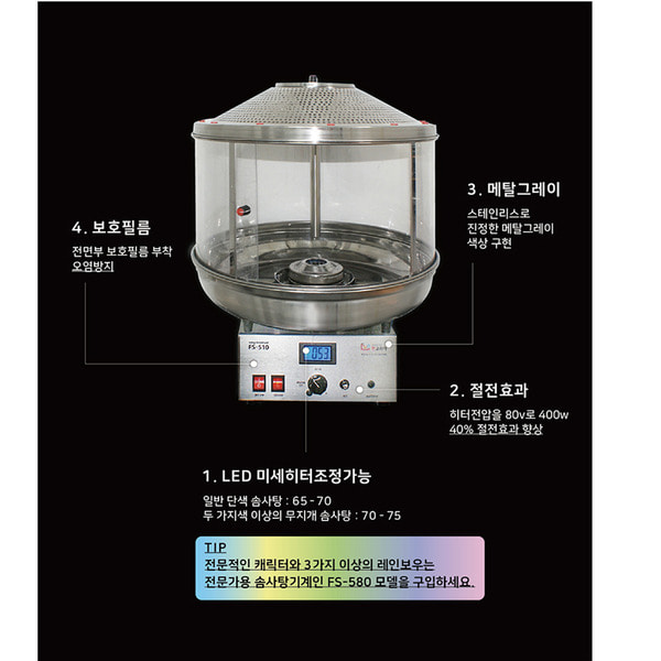 5세대솜사탕기계(기본형/문장착) -터보라이트-FS-510 직접 물청소가능 카페용 행사용