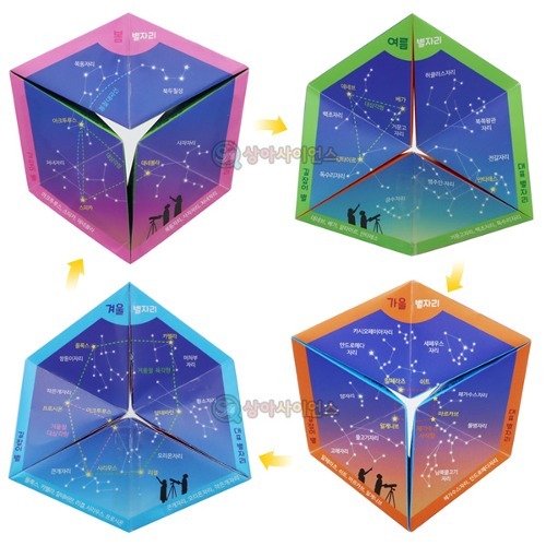 칼레이도사이클 사계절 별자리 5인세트