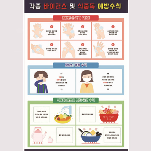 각종 바이러스 및 식중독 예방수칙 판넬(액자)