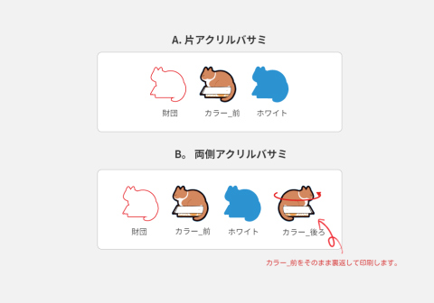 アクリルクリップ - オリジナルグッズ·アパレル·雑貨製作