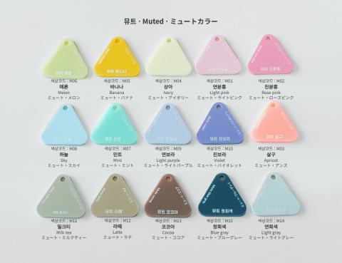 アプリコット様 ミントオーダー希望ご参考資料