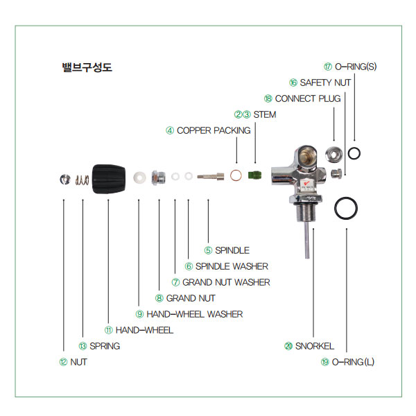 (와이디 딘 밸브 부품)스쿠버 탱크밸브 부속