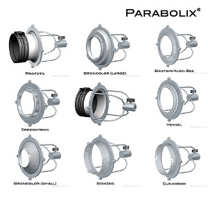 [HK TOOLS 정품][PARABOLIX] 파라볼릭스 Cage Mount Strobe Adapter