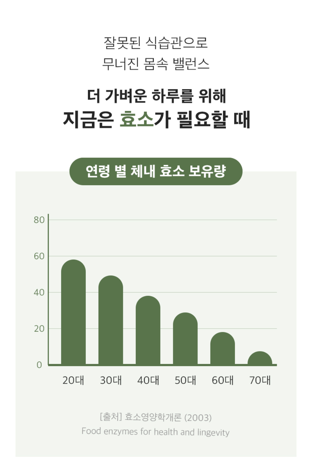 악세사리 상품 이미지-S1L35