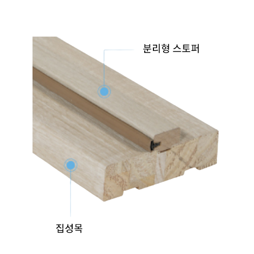 예림] 목문틀 스토퍼분리형