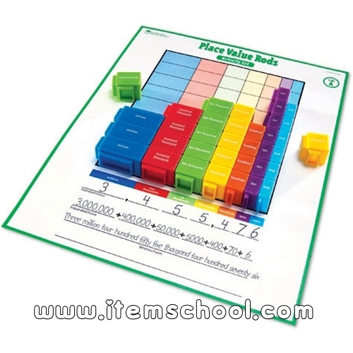 [EDU 5210] 자릿수 익힘 활동팩 Place Value Rods Activity Set