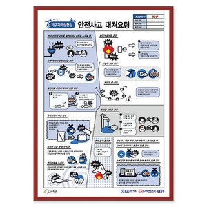 지구과학실험실 안전사고 대처요령