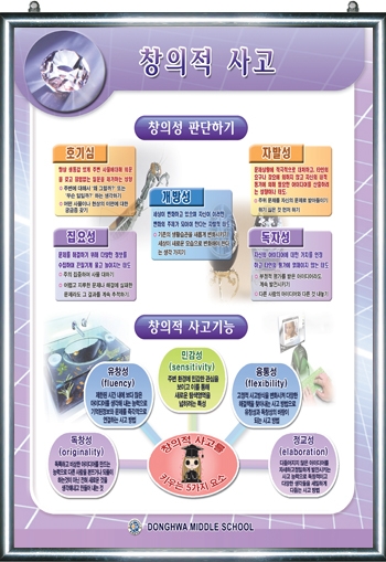 창의적사고(2)