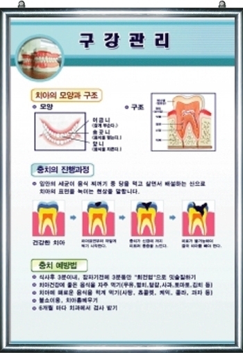 구강관리