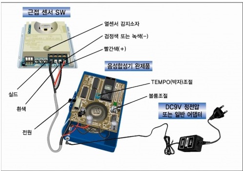 [SET-114]근접센서 SW를 응용한 각종 소리[완제품]