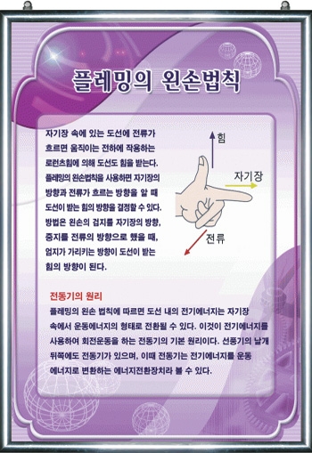 플레밍의 왼손법칙