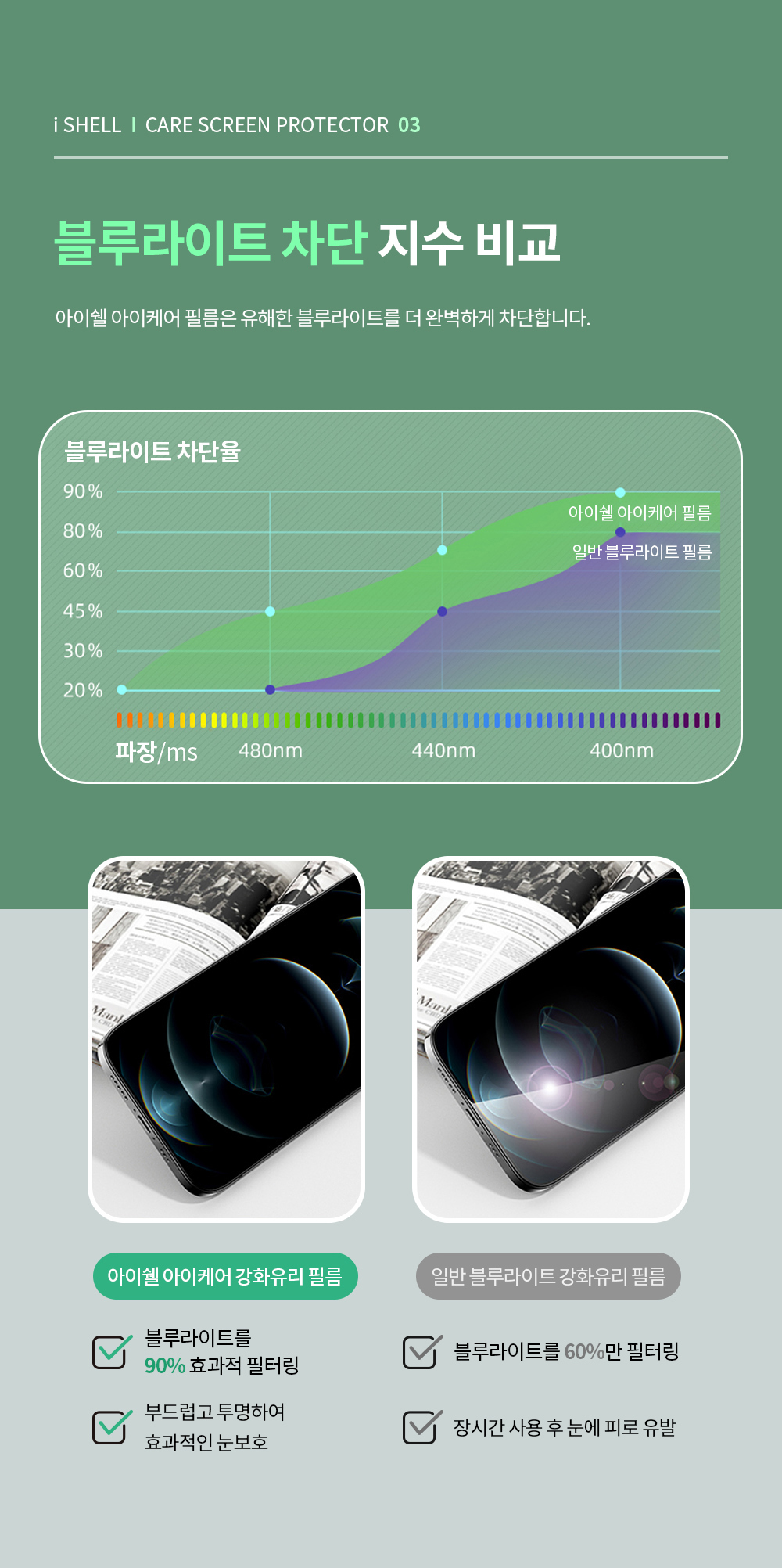 악세사리 상품상세 이미지-S1L14