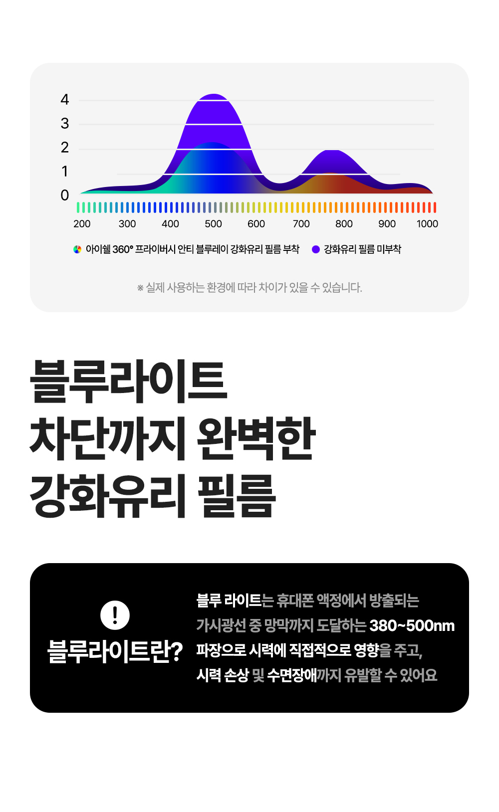 화장품 상품 이미지-S1L5